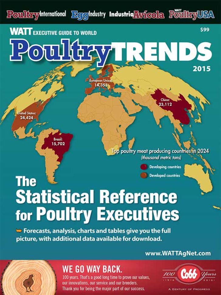 Watt Executive Guide World - Poultry Trends 2015